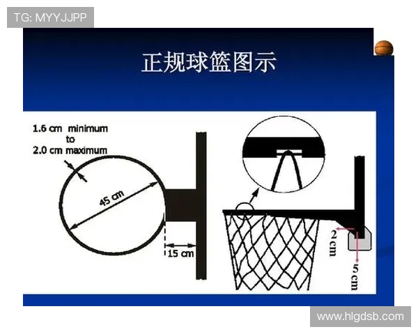篮球入门必知：持球突破的关键规则要点详解