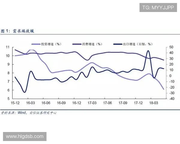 约旦后防线稳定性评估